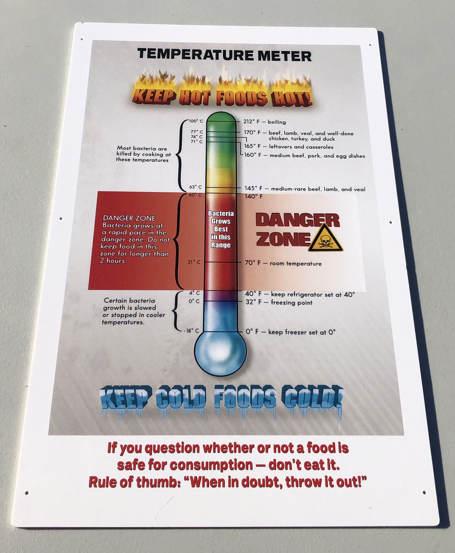 General Food Heating & Cooling Info