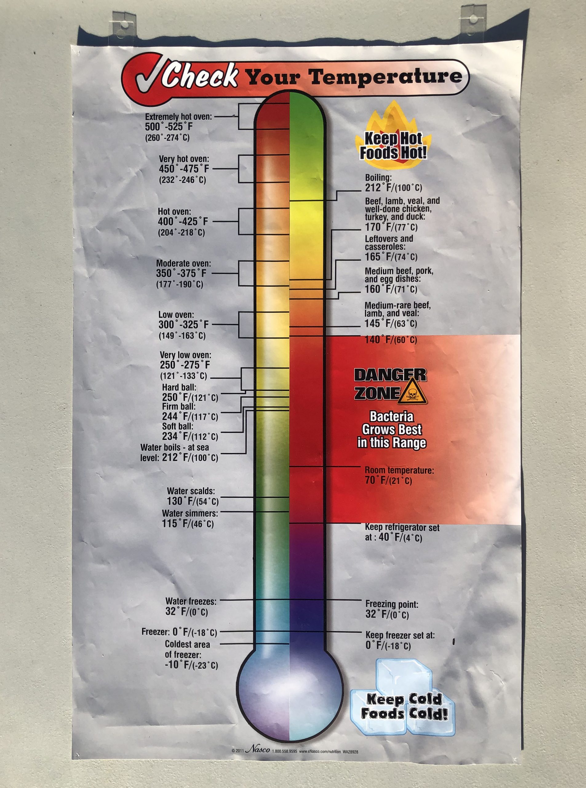 More Detailed Temperatures